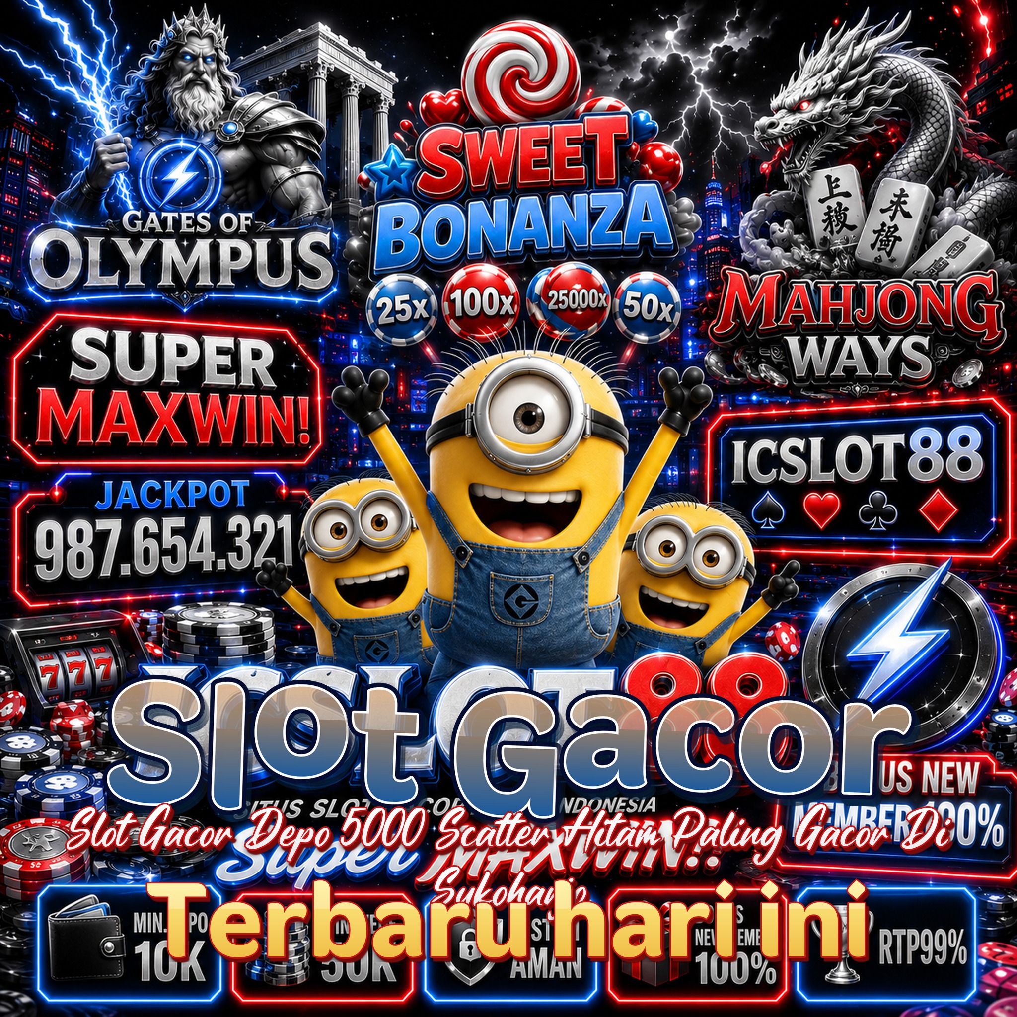 Slot Gacor